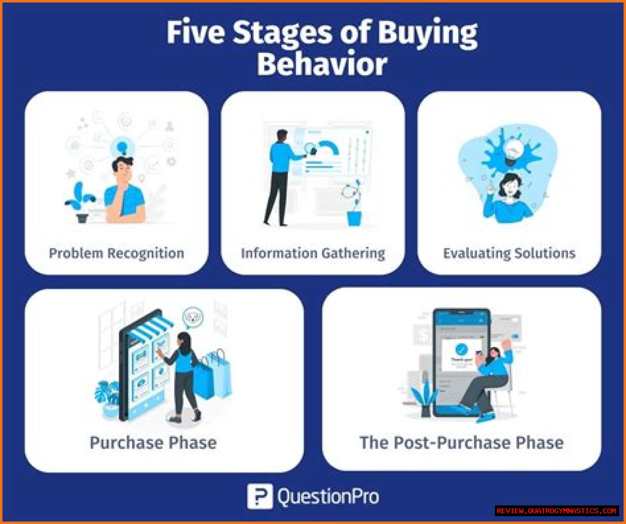 Understanding The Impact Of Alex Wagner's Divorce On Her Career And ...